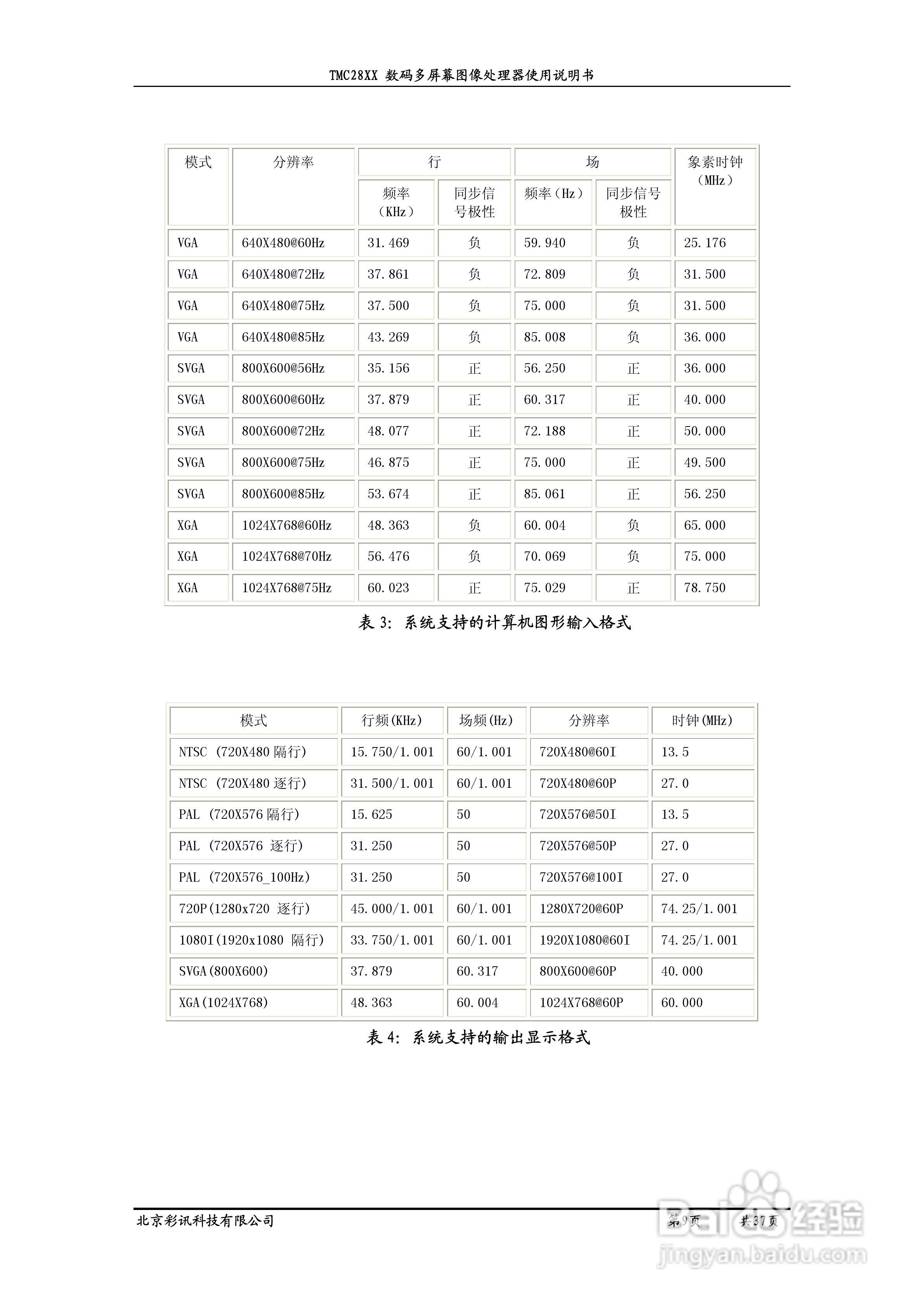 彩讯TMC2800系列大屏控制器使用说明书:[1]