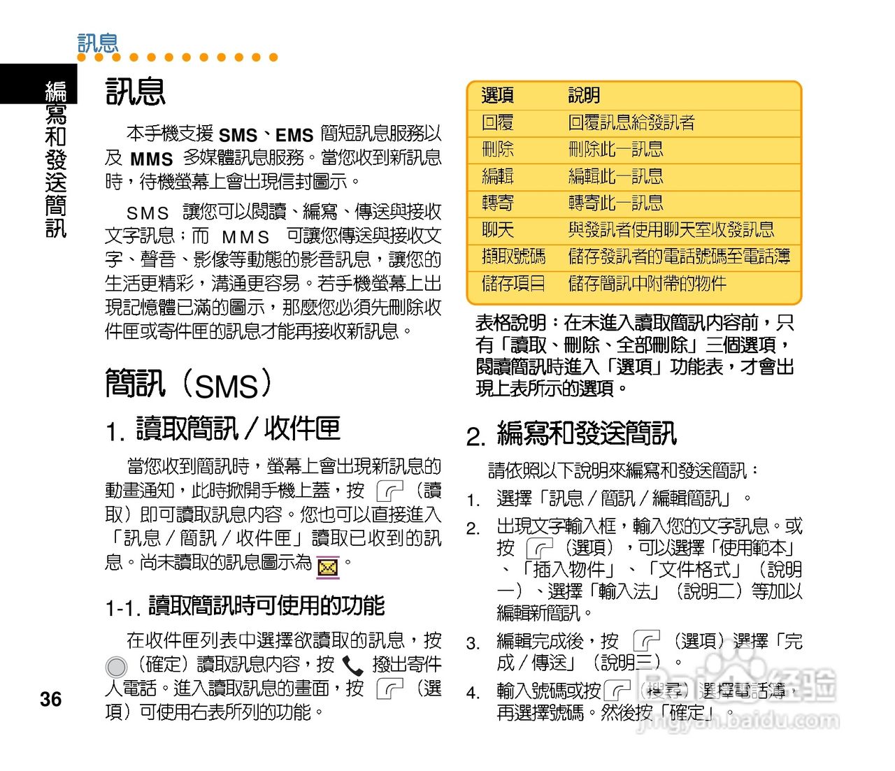 华硕手机J202型说明书:[4]