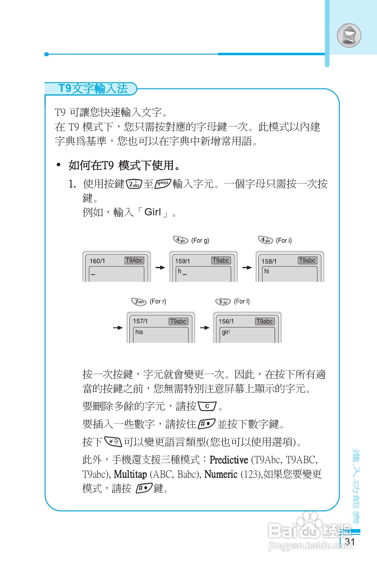 LG G5400手机使用说明书:[4]