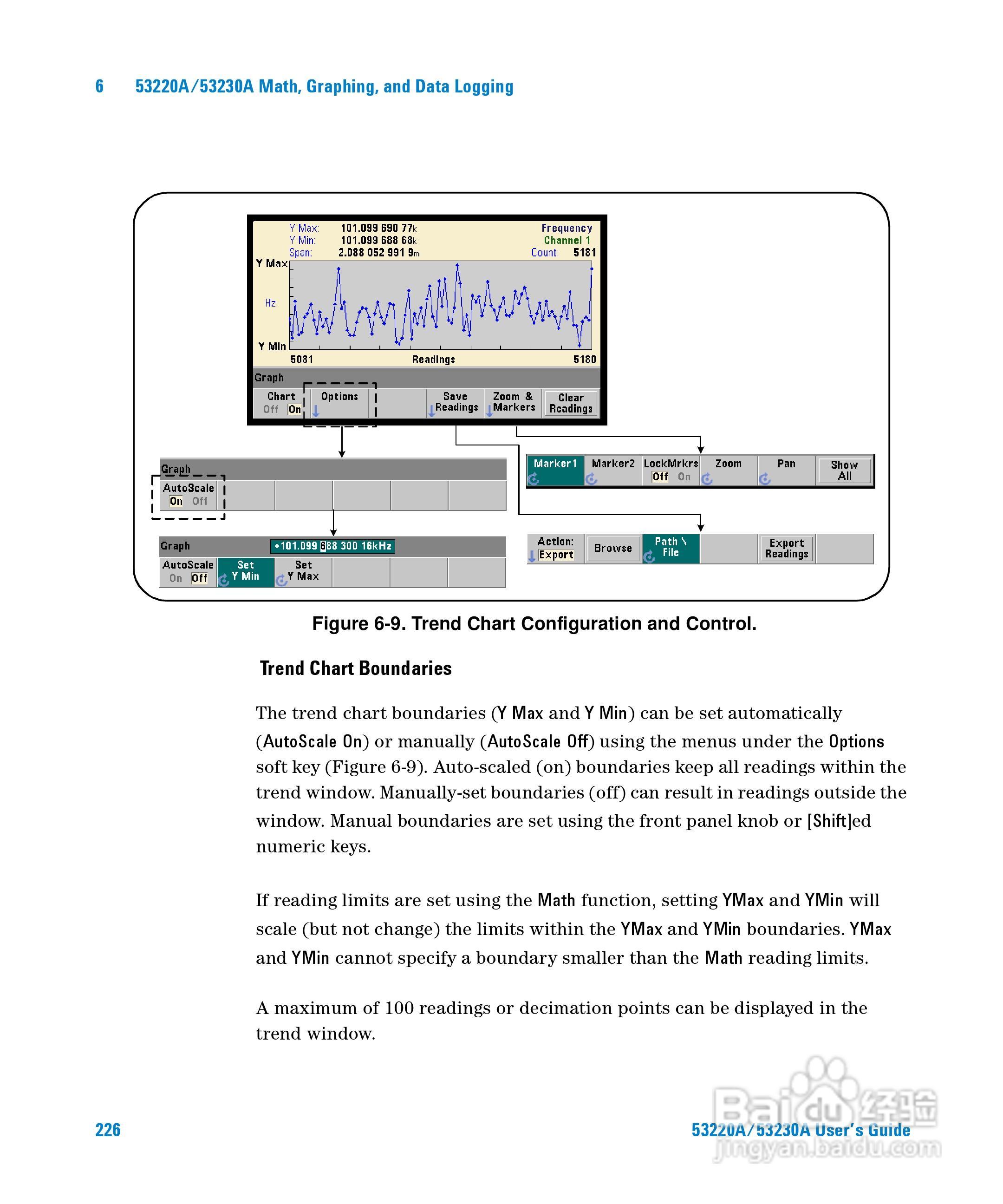 53220A计频器操作手册:[23]