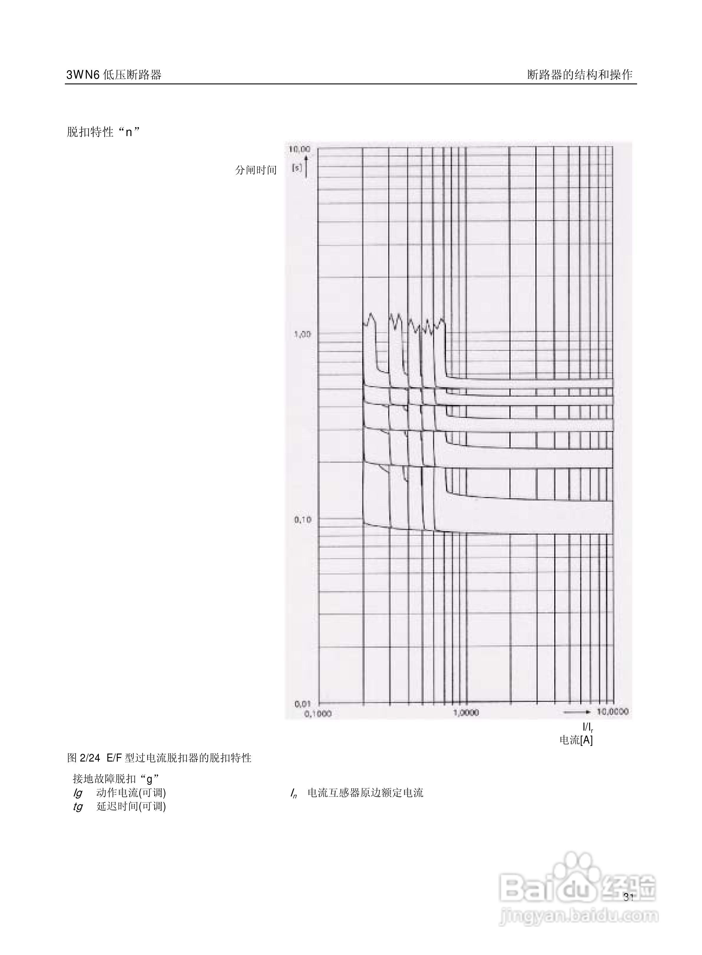 SIEMENS 3wn6低压断路器操作手册:[4]