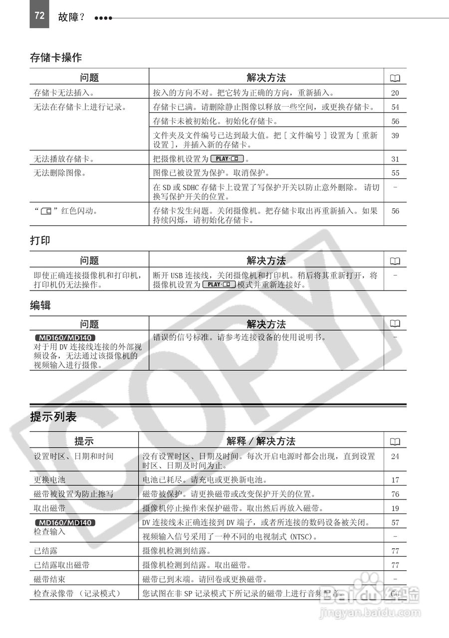 佳能MD150数码摄相机使用说明书:[8]