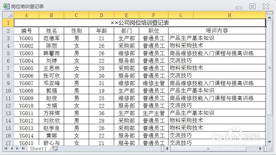 <b>EXCEL岗位培训登记表中文本格式的设置</b>