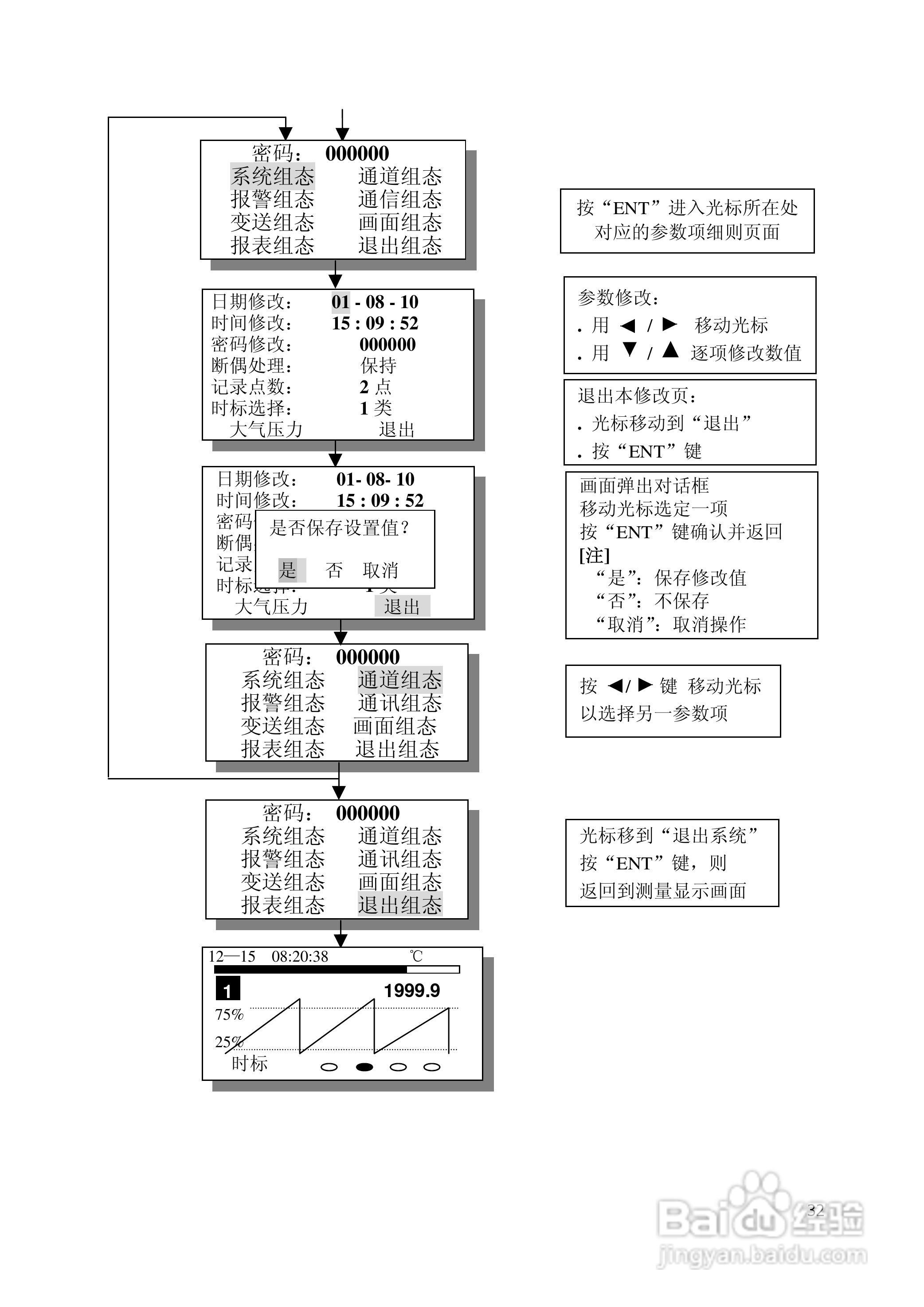 昌晖SWP-NSR100单色无纸记录仪（普通）说明书:[4]