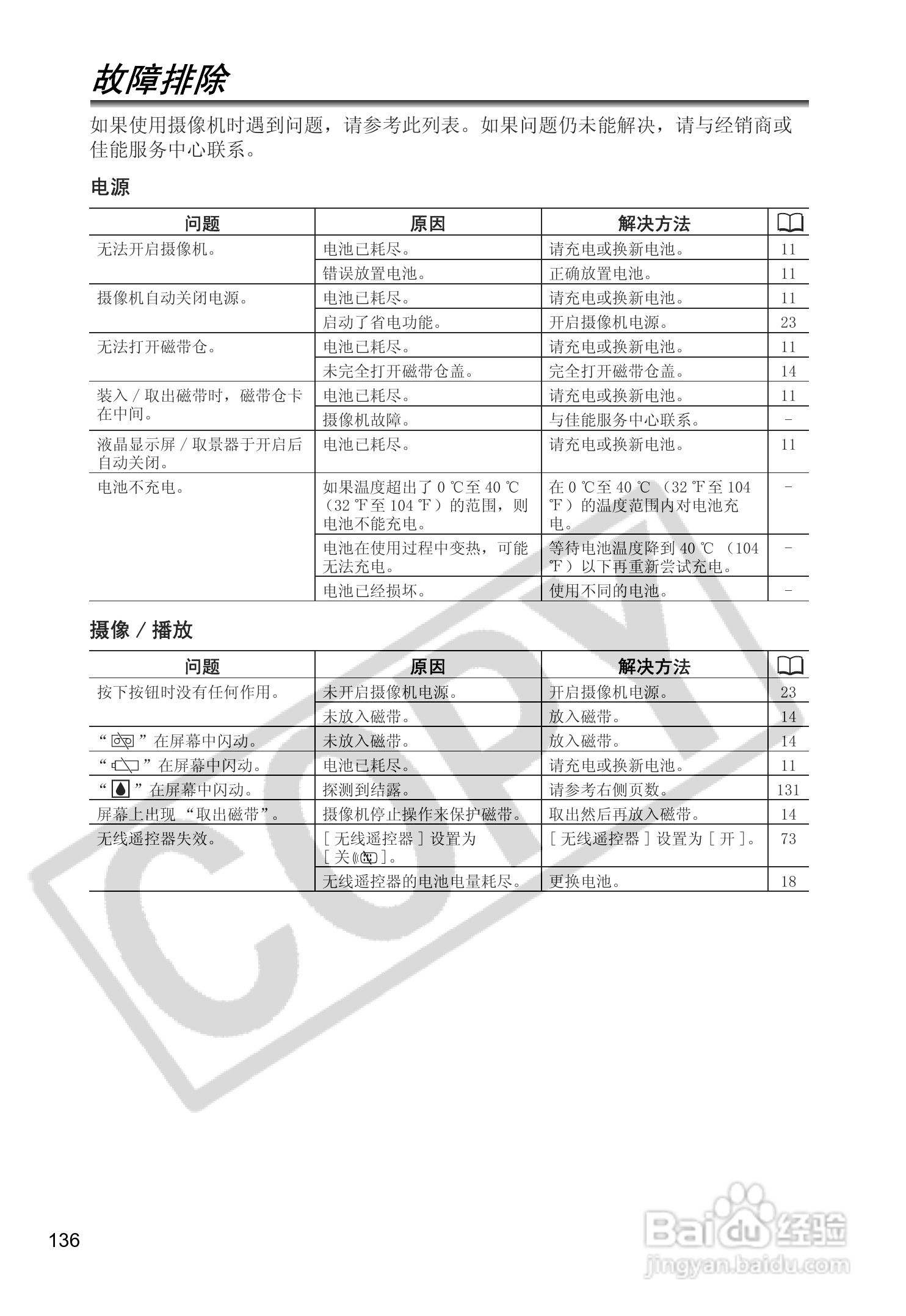 佳能MV880Xi数码摄像机使用说明书:[14]