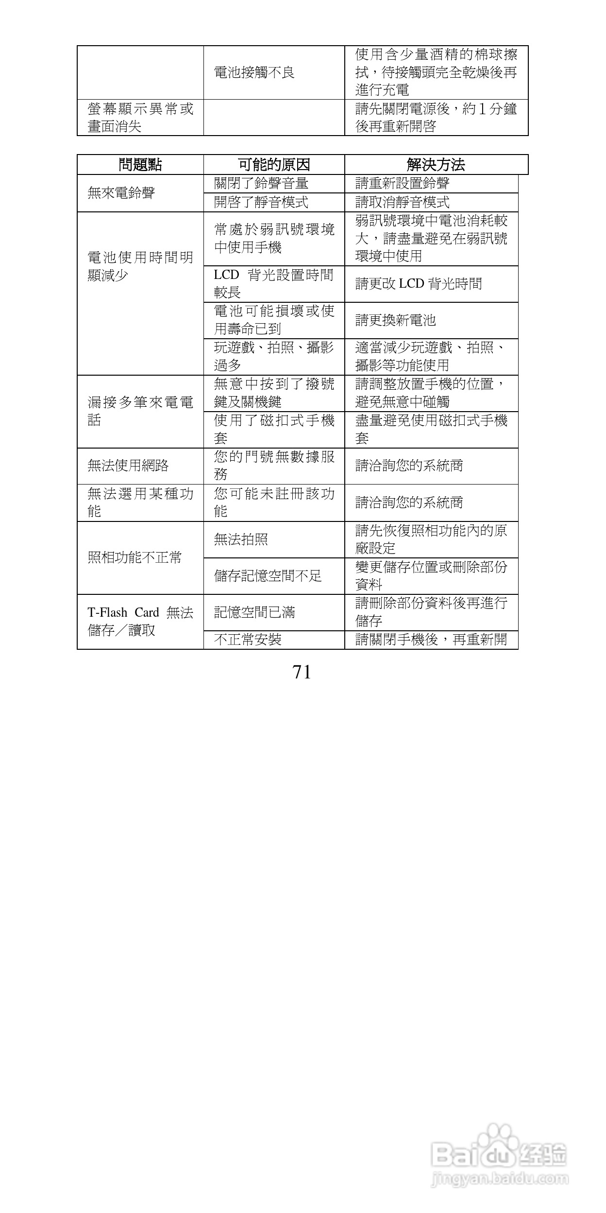 声宝GK-6250型手机说明书:[8]