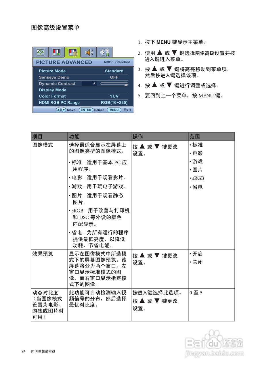 明基V2410液晶显示器使用说明书:[3]