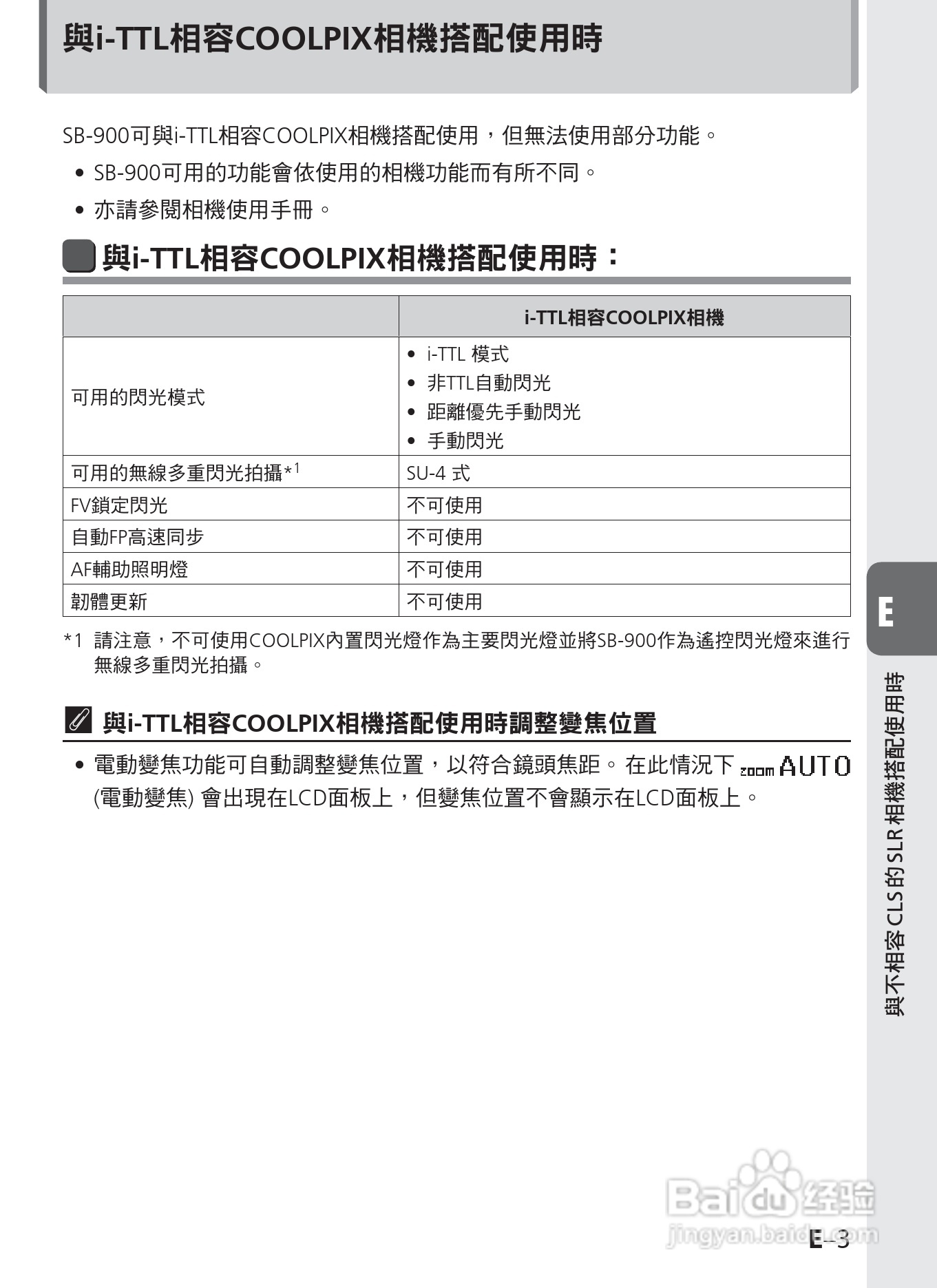 尼康SB-900数码相机使用说明书.:[12]