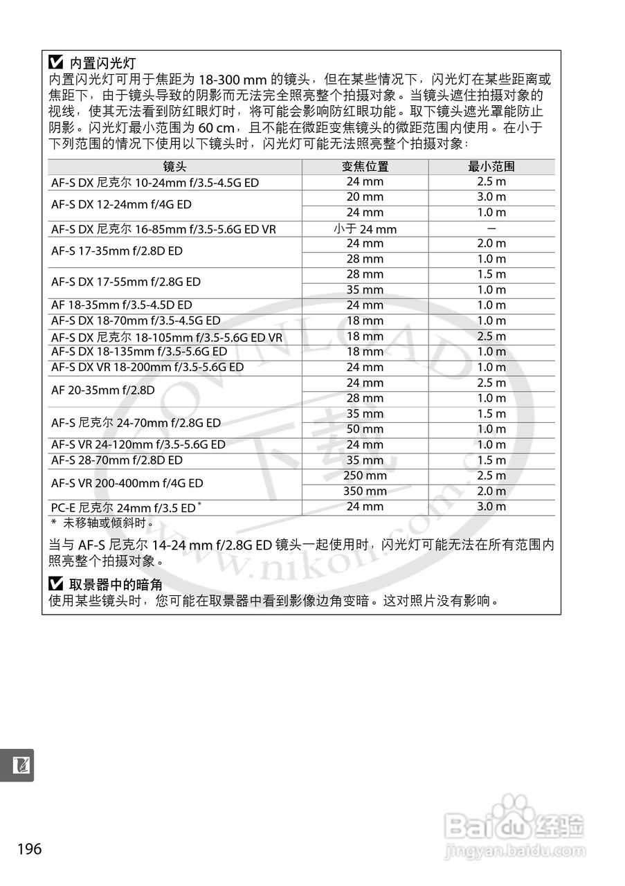 尼康D5000数码相机使用说明书:[22]