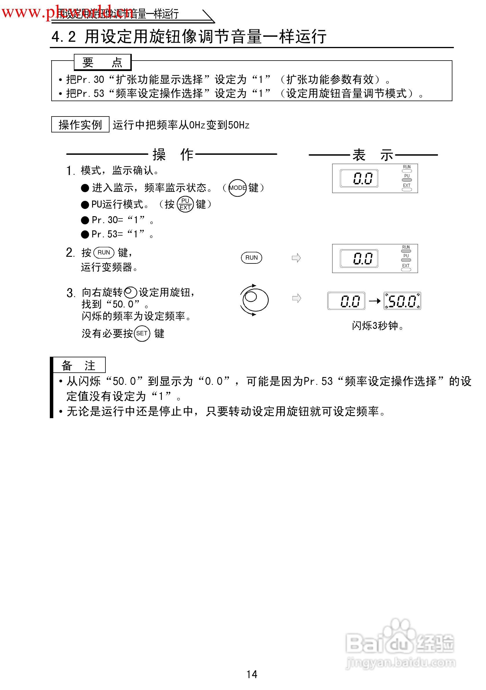 三菱FR-F500J变频调速器使用手册:[2]