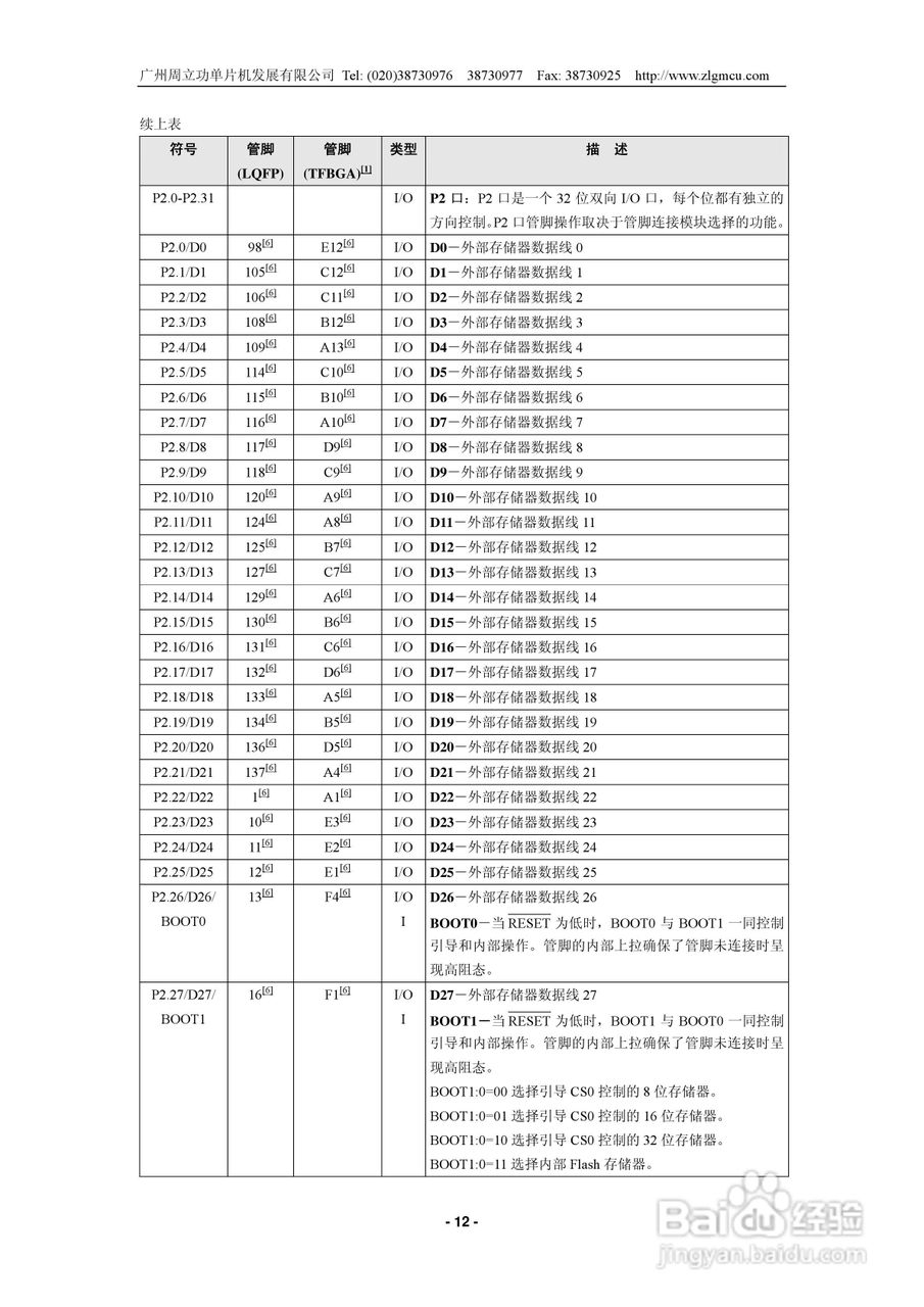 周立功LPC2292/LPC2294微控制器说明书:[2]