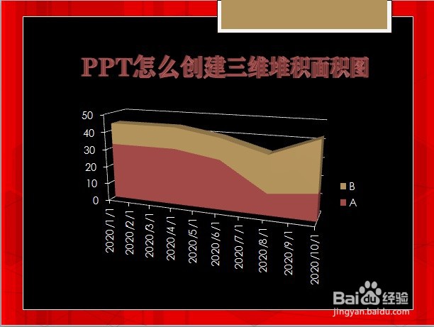 PPT怎么创建三维堆积面积图