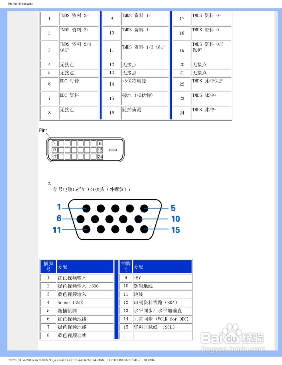 飞利浦170X6FB/93液晶显示器使用说明书:[2]