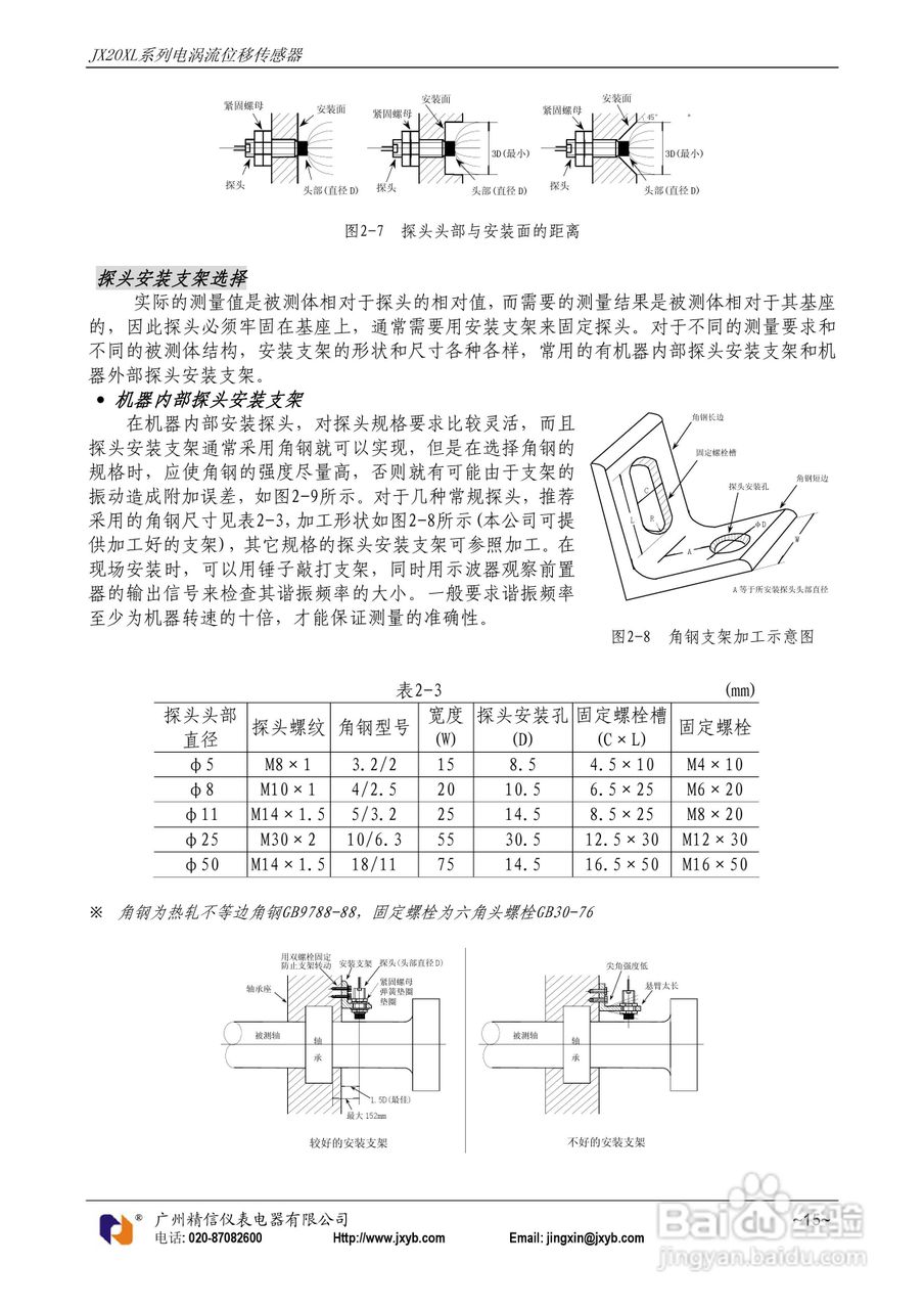 JX20XL电涡流位移传感器使用说明书:[2]