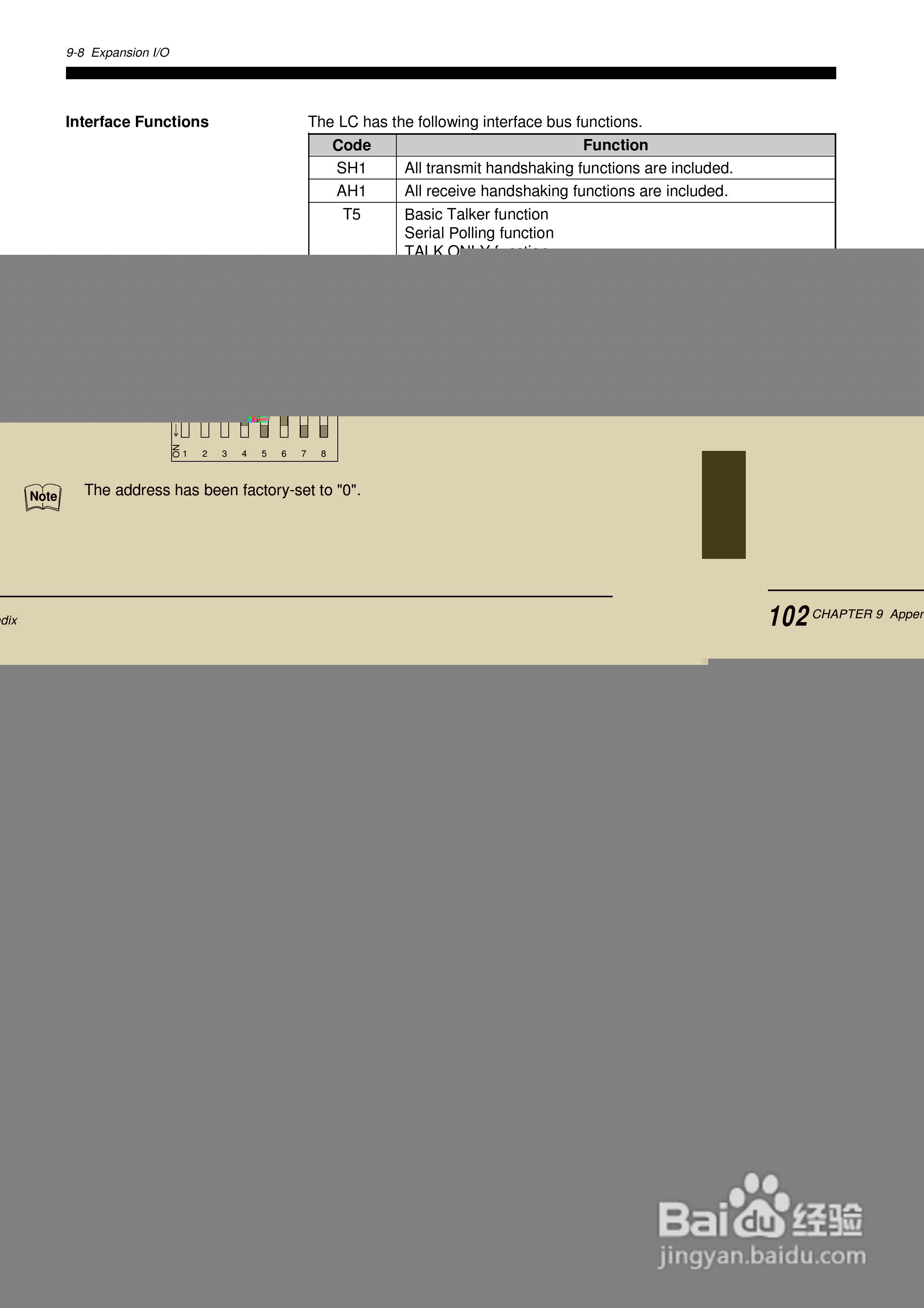 基恩士LC 系列類比感測器控制器说明书:[11]
