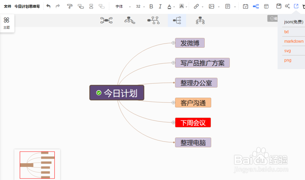 怎样利用思维导图做计划工作计划思维导图模板