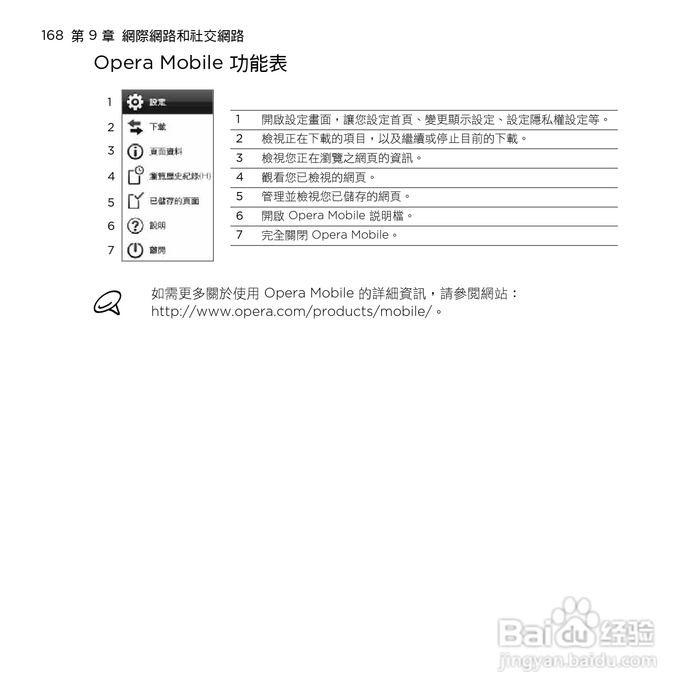 多普达HTC HD mini手机使用说明书:[17]