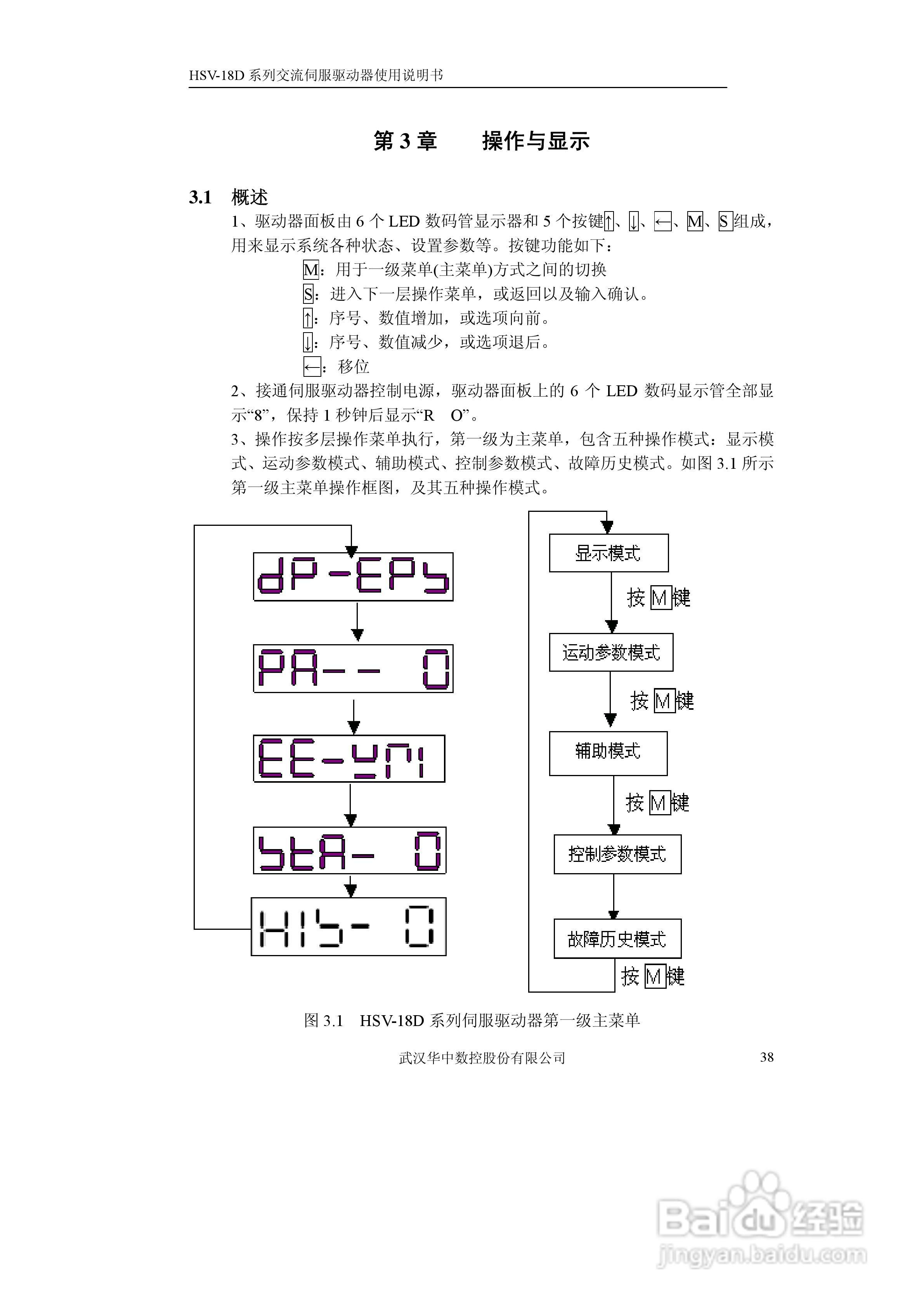 华中数控HVS-18D系列交流伺服驱动器使用说明书:[4]
