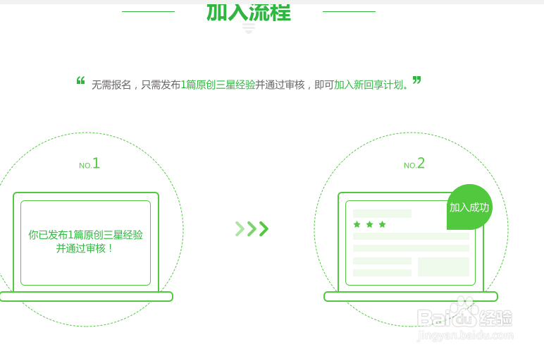百度经验怎么加入新回享
