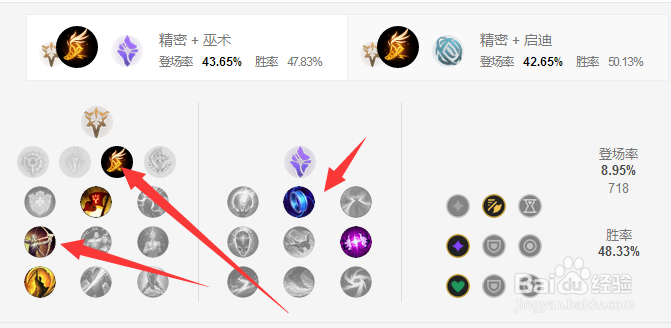 LOLS9最新版本9.5&9.6版本飞机符文玩法攻略推荐