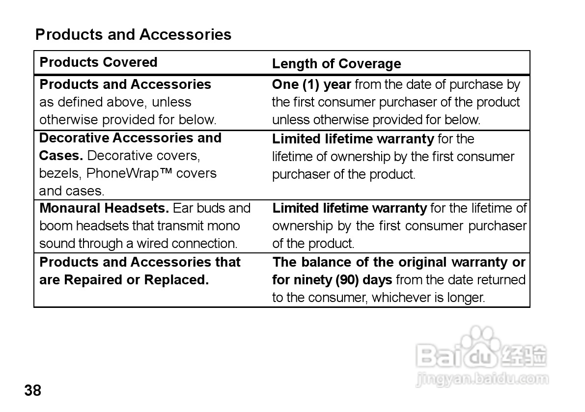 MOTOROLA HZ800手机使用手册:[4]