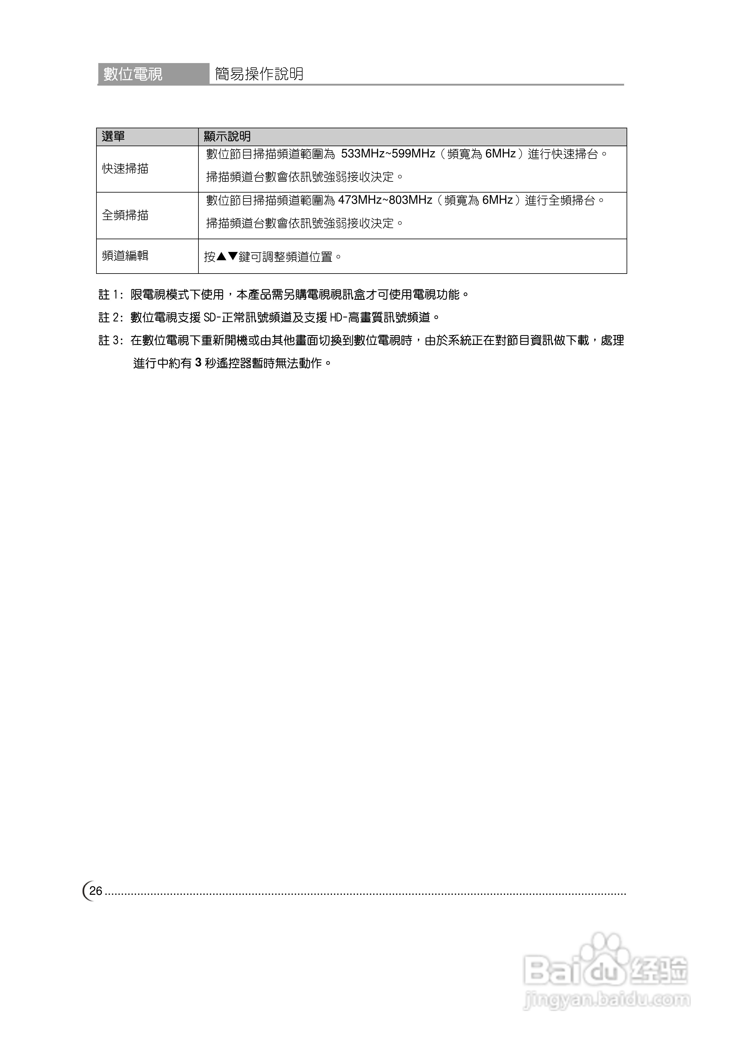 CHIMEI TL-37L60显示器使用手册:[3]