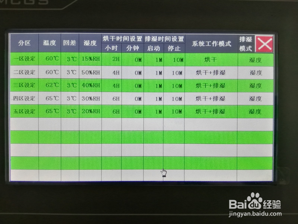 智能热泵烘干机具备的特性智能烘干机的控制逻辑