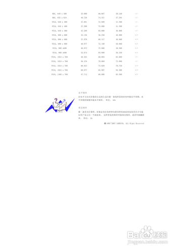 【说明书】三星460PXn液晶显示器（六）