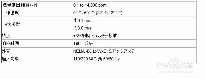 氨氮传感器的工作原理
