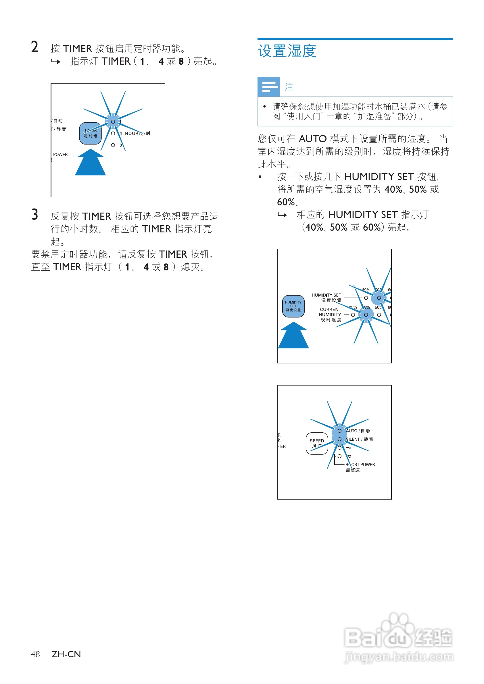 PHILIPS AC4084加湿空气净化器使用说明书:[2]