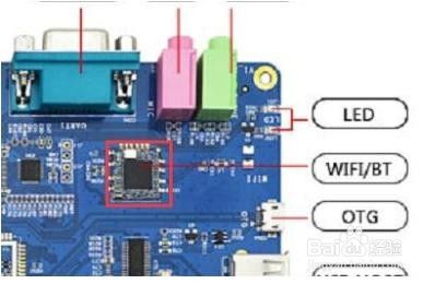 iMX6UL Cortex-A7架构单核ARM开发板接口介绍