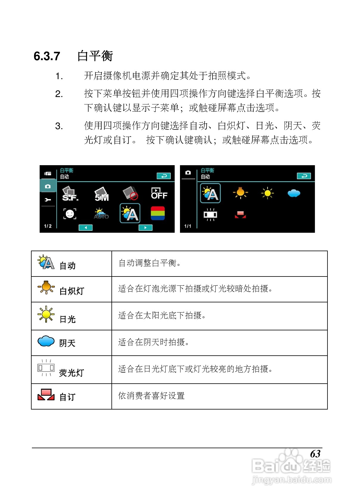 海尔DV-P10数码摄像机说明书:[7]