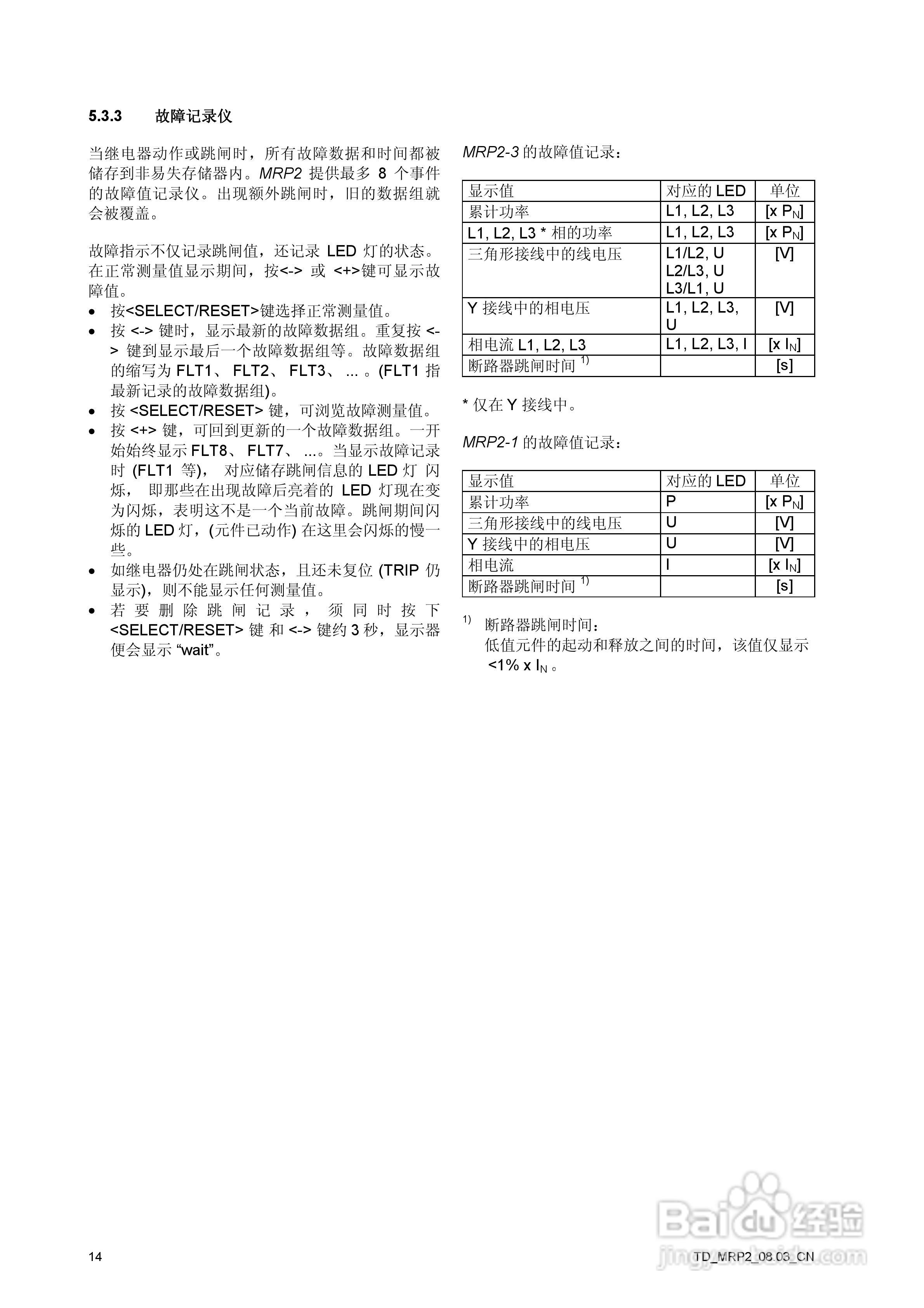 SEG MRP2-带方向功率继电器说明书:[2]