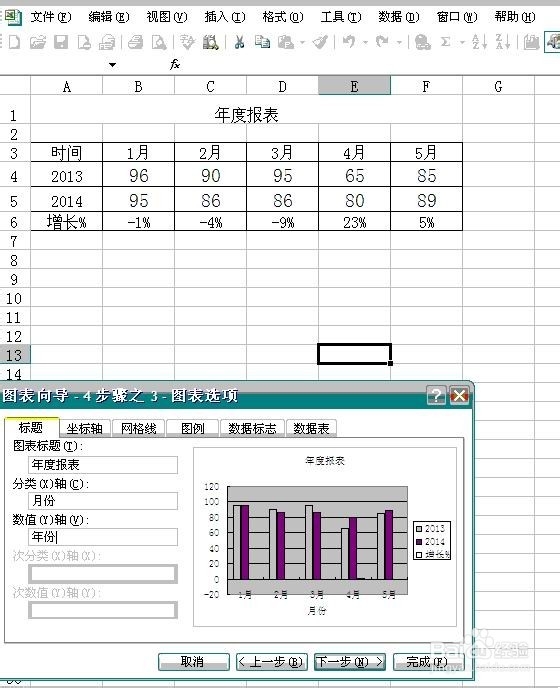 表格中双坐标轴使用