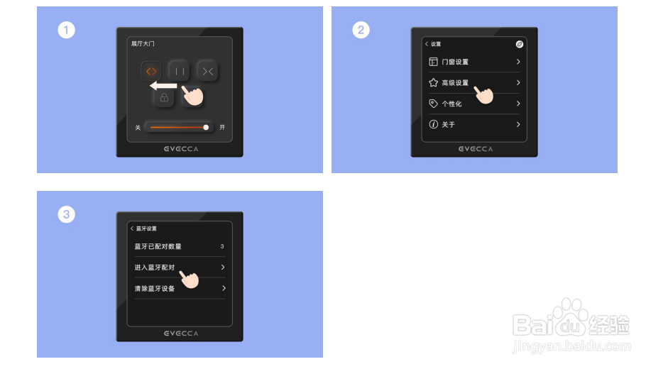 易慧家智能门窗控制器3绑定智能电动一字锁4