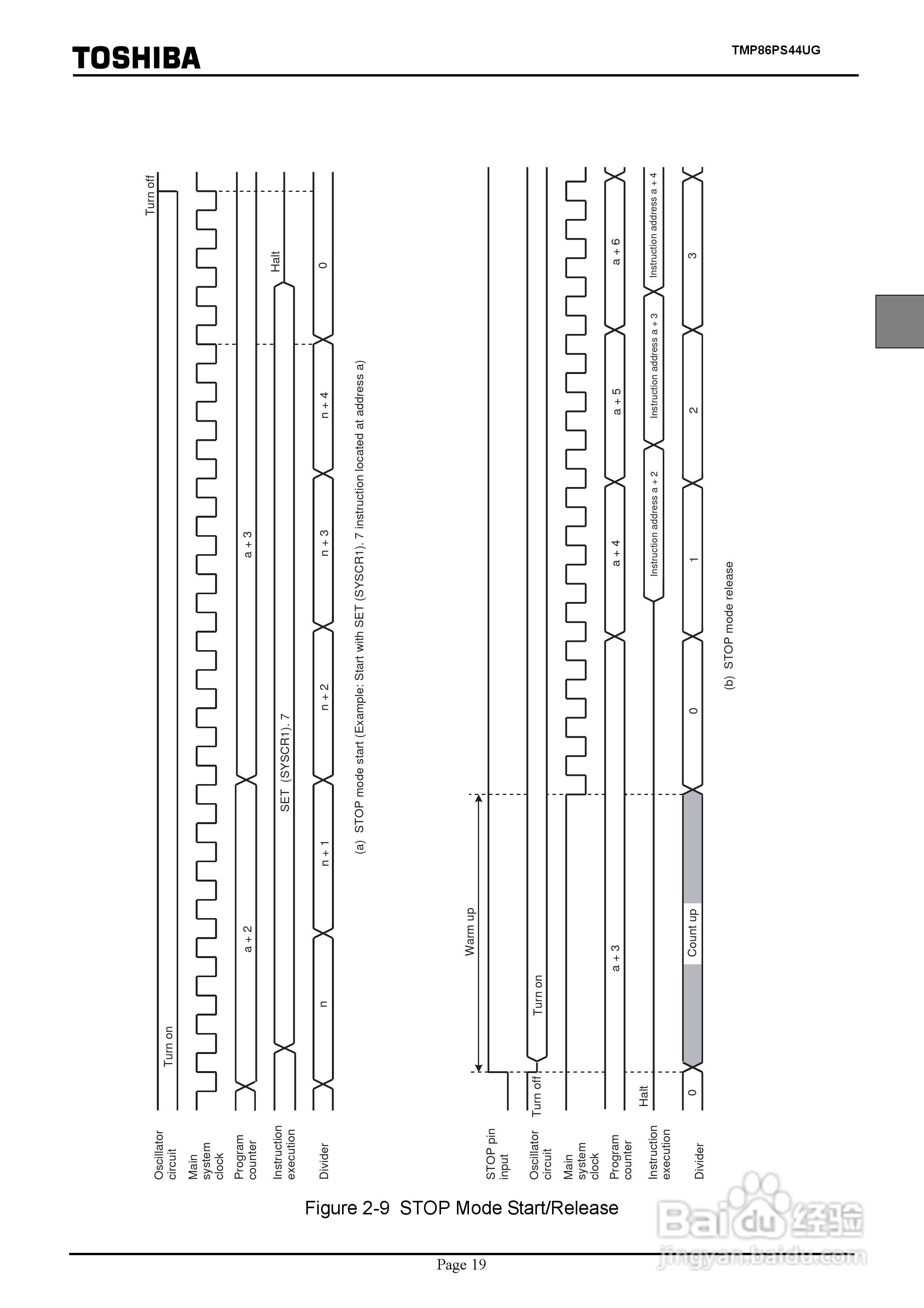 TOSHIBA TMP86PS44UG微处理器说明书:[3]