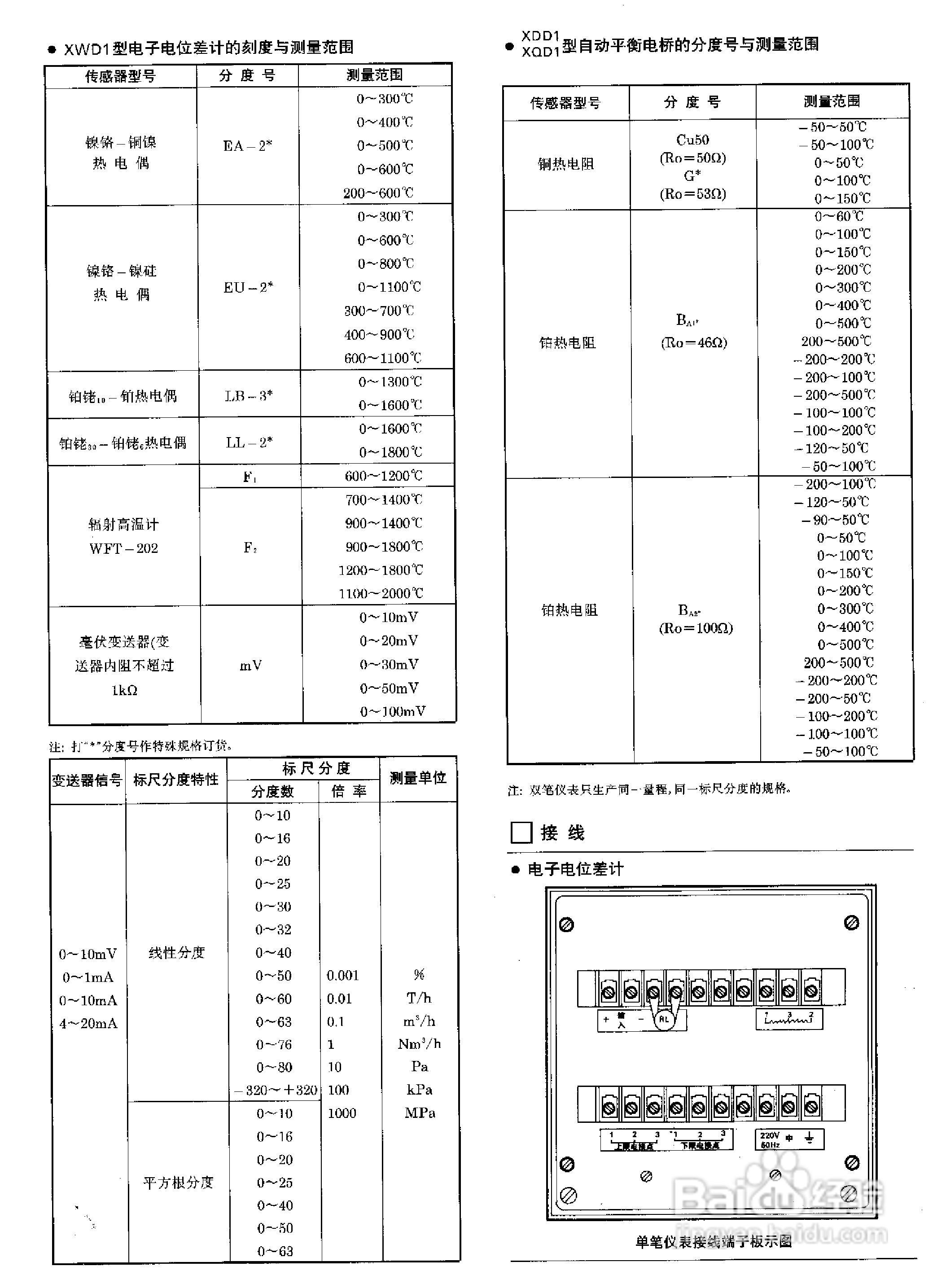 L系列自动平衡小型记录调节、报警仪说明书:[7]
