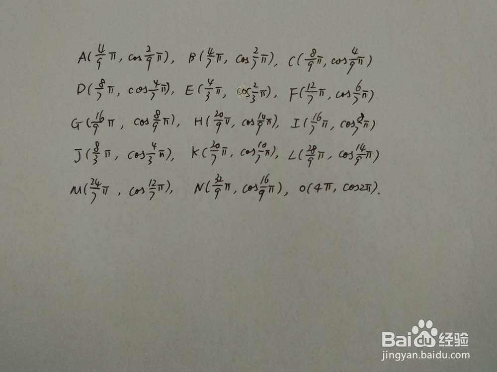 如何求y=cos4x与y=cosx/2围成的面积