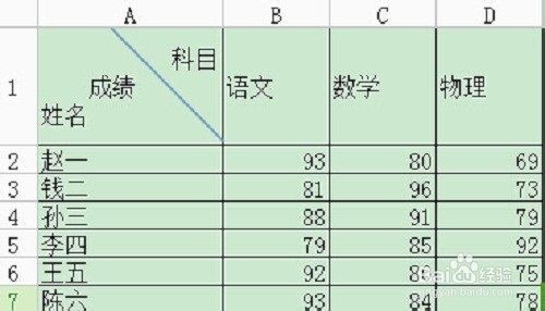excel表格斜线表头怎么做 双斜线表头制作教程