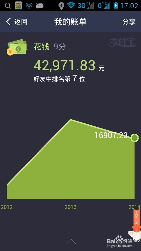 淘宝十年账单怎么看