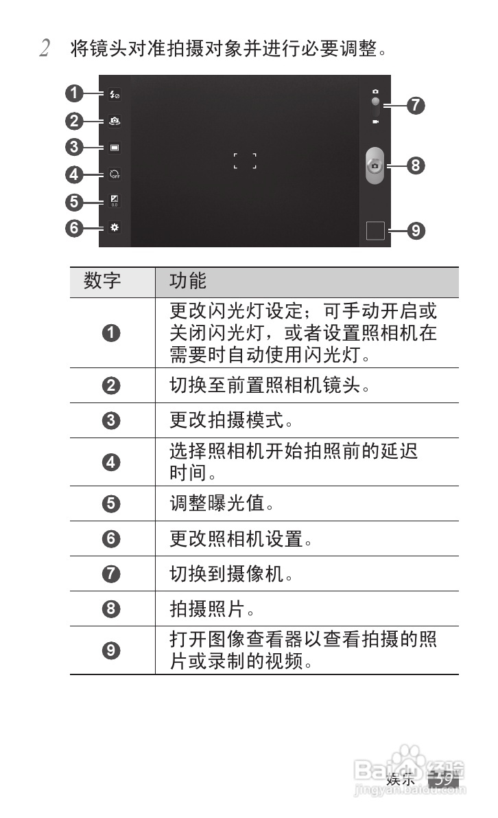 三星SCH-P739手机使用说明书:[6]