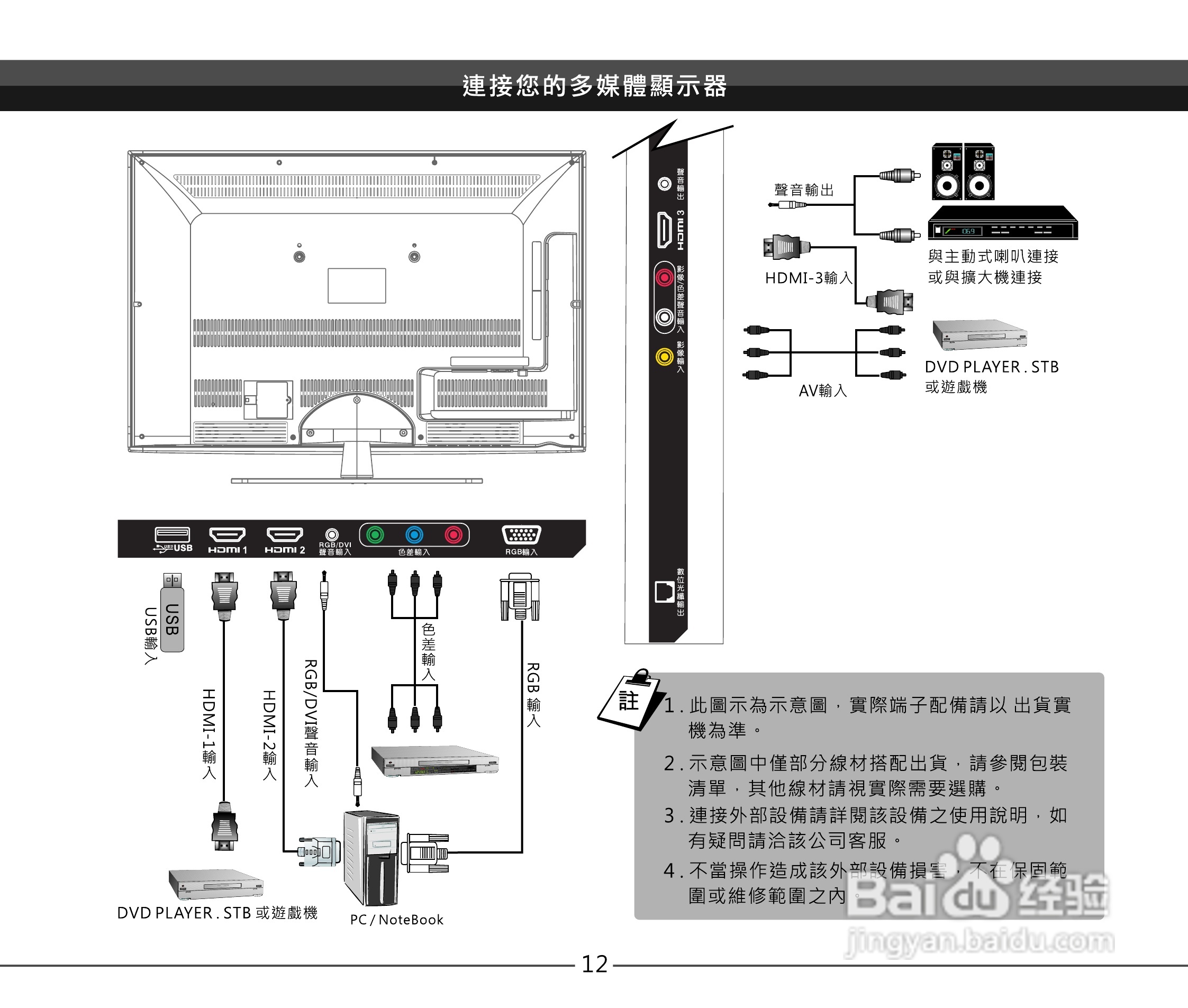 声宝EM-42VT2108D型液晶显示器说明书:[2]