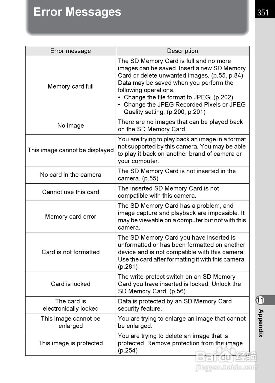 宾得K-5数码相机使用说明书:[36]