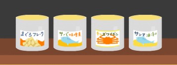 侦探调查厨房逃脱