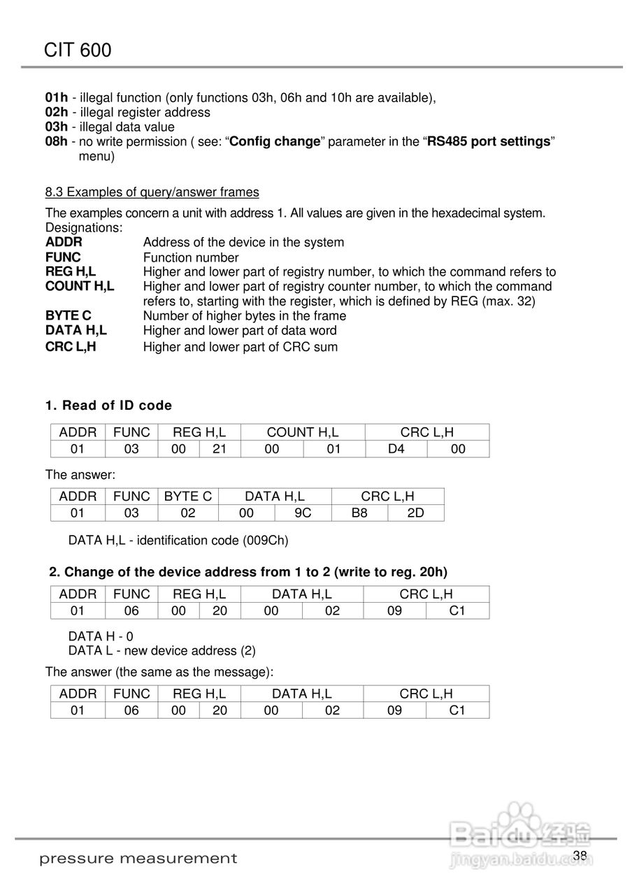欧智博德CIT 600多通道LCD流程显示器使用手册:[4]