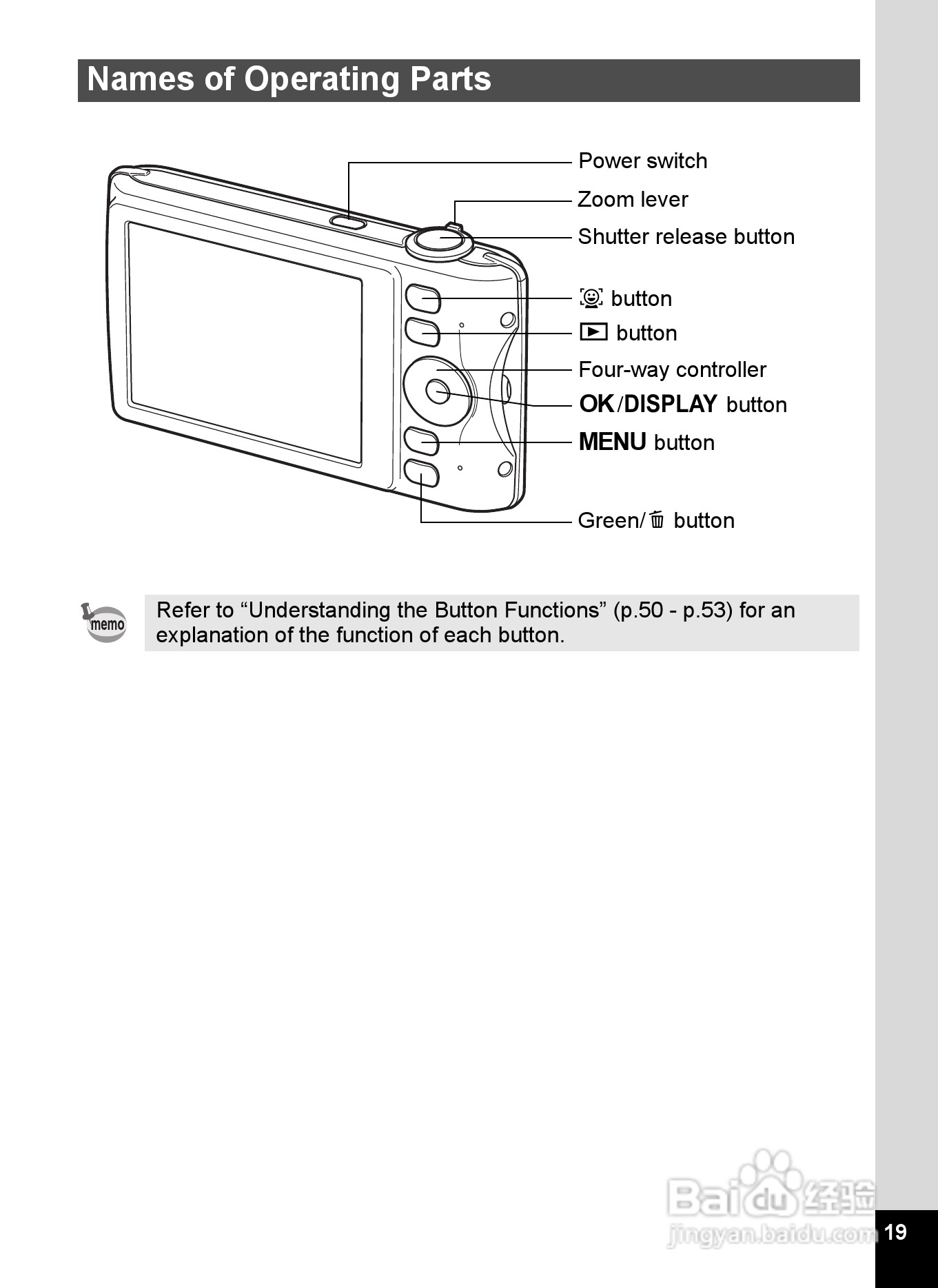 宾得Optio P70数码相机使用说明书:[3]