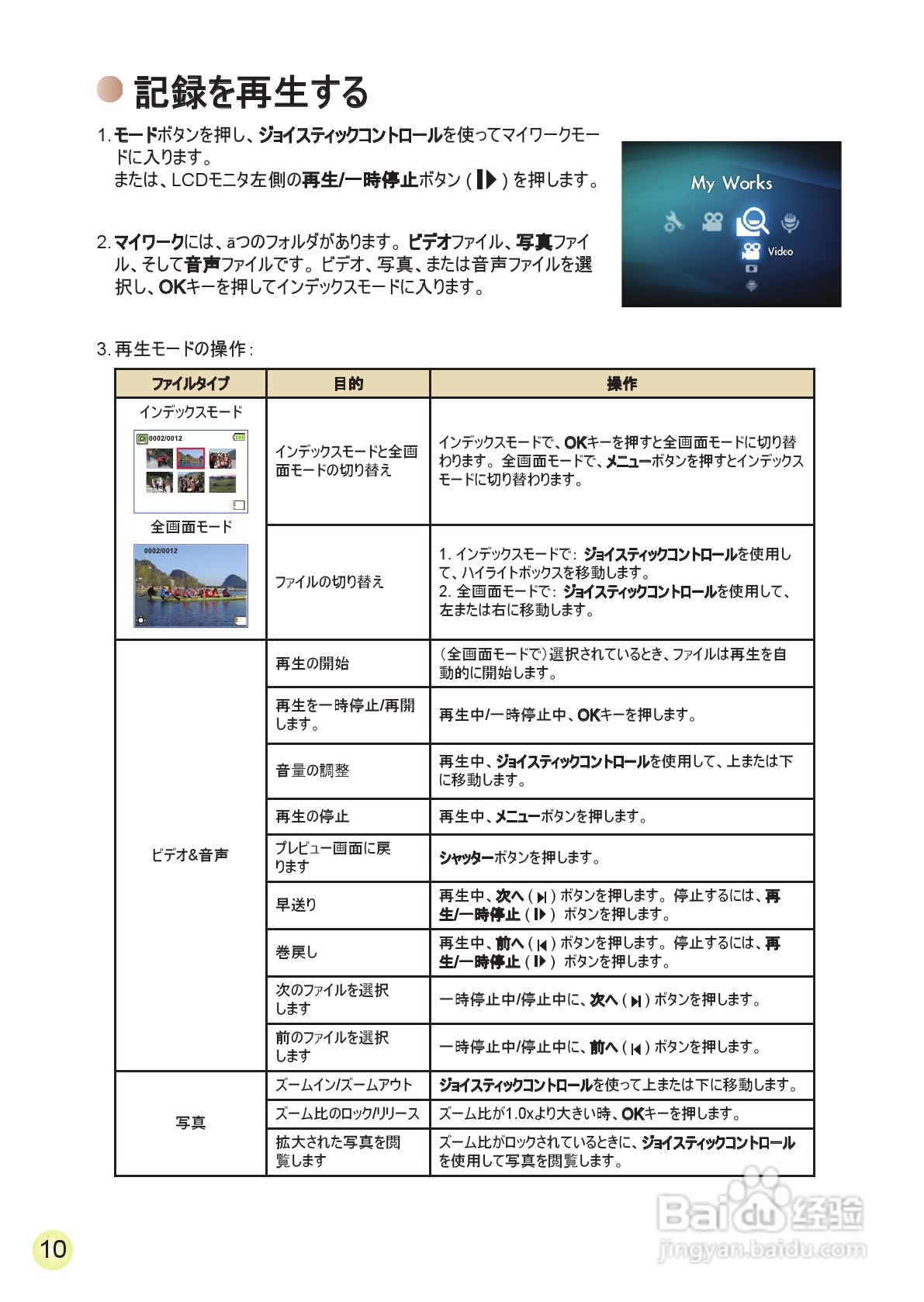 爱普泰克AHD-1数码摄像机使用说明书:[22]