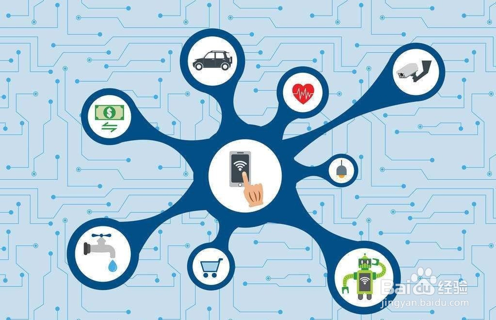 浅谈大学生科研训练项目（六）：项目成果