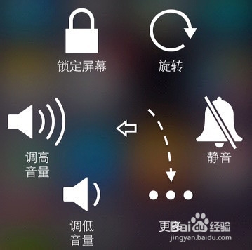 苹果iPone6如何截屏，苹果6怎么截图