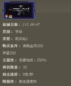 枪魂枪械系列：[70]枪魂AR-47手动枪属性